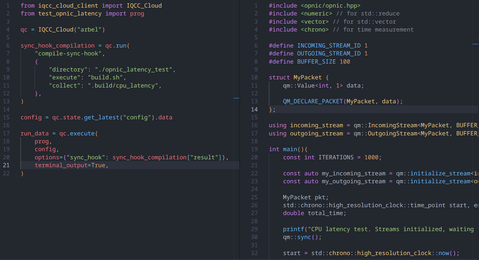Hybrid Quantum–Classical Execution