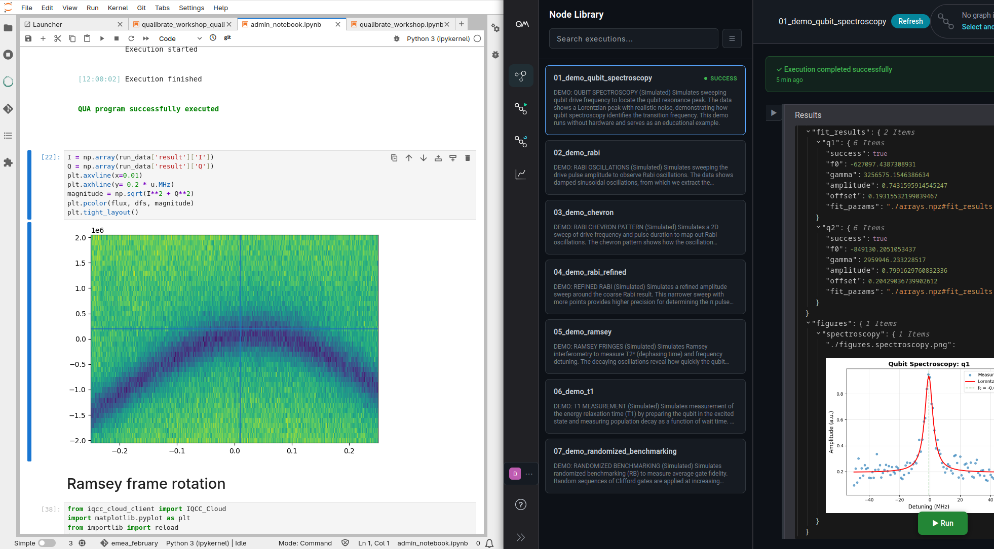 Learning platform in IQCC